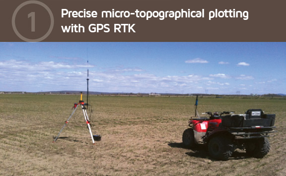 Delineamento preciso microtopográfico com GPS RTK